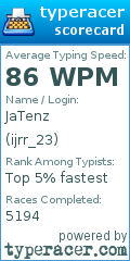 Scorecard for user ijrr_23