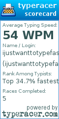 Scorecard for user ijustwanttotypefaster