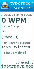 Scorecard for user ikaaa13