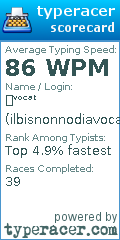 Scorecard for user ilbisnonnodiavocat
