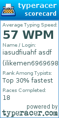 Scorecard for user ilikemen6969698