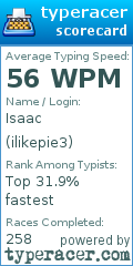 Scorecard for user ilikepie3