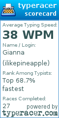 Scorecard for user ilikepineapple