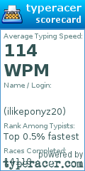 Scorecard for user ilikeponyz20