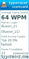 Scorecard for user illusion_21