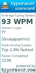 Scorecard for user ilovejapanms