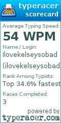Scorecard for user ilovekelseysobad