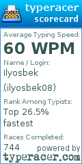 Scorecard for user ilyosbek08