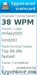 Scorecard for user im000