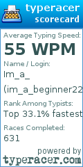 Scorecard for user im_a_beginner229