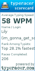 Scorecard for user im_gonna_get_so_fast