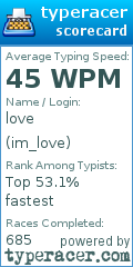 Scorecard for user im_love