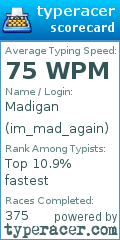 Scorecard for user im_mad_again