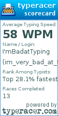 Scorecard for user im_very_bad_at_typing