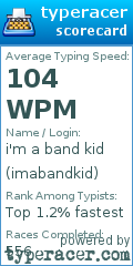 Scorecard for user imabandkid