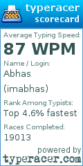 Scorecard for user imabhas
