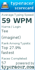 Scorecard for user imaginet