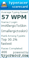 Scorecard for user imallergictoskin