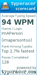 Scorecard for user imapersontoo