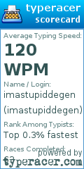 Scorecard for user imastupiddegen
