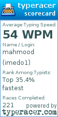 Scorecard for user imedo1