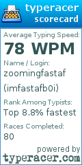 Scorecard for user imfastafb0i