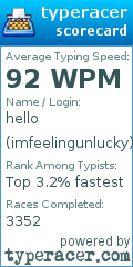 Scorecard for user imfeelingunlucky