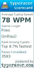 Scorecard for user imfriez
