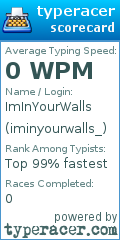 Scorecard for user iminyourwalls_