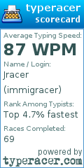 Scorecard for user immigracer