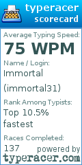 Scorecard for user immortal31