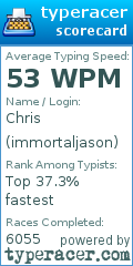 Scorecard for user immortaljason
