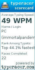 Scorecard for user immortalpandemonium