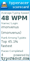 Scorecard for user imonvenus