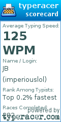 Scorecard for user imperiouslol