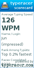 Scorecard for user impressed