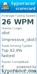 Scorecard for user impressive_idiot