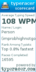 Scorecard for user improbhighnotgonnalie