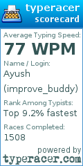 Scorecard for user improve_buddy