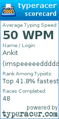 Scorecard for user imspeeeeeddddd
