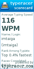 Scorecard for user imtaiga