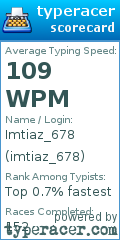 Scorecard for user imtiaz_678