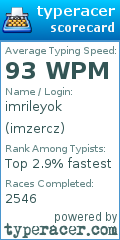 Scorecard for user imzercz
