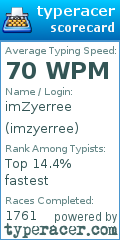 Scorecard for user imzyerree