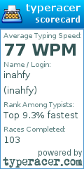 Scorecard for user inahfy