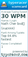 Scorecard for user inat444