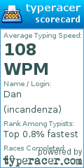 Scorecard for user incandenza