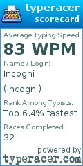 Scorecard for user incogni