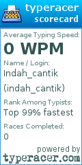 Scorecard for user indah_cantik