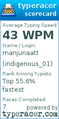 Scorecard for user indigenous_01
